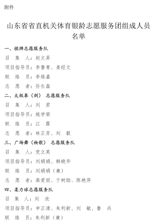 关于组建山东省省直机关老年体育银龄志愿服务团的_03.jpg